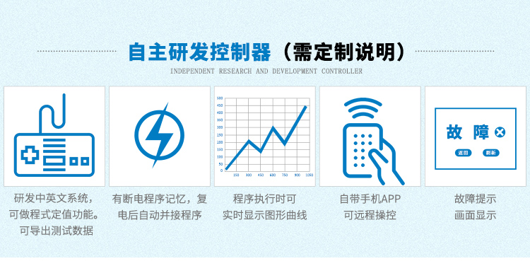 遇到阻力擺管歸位