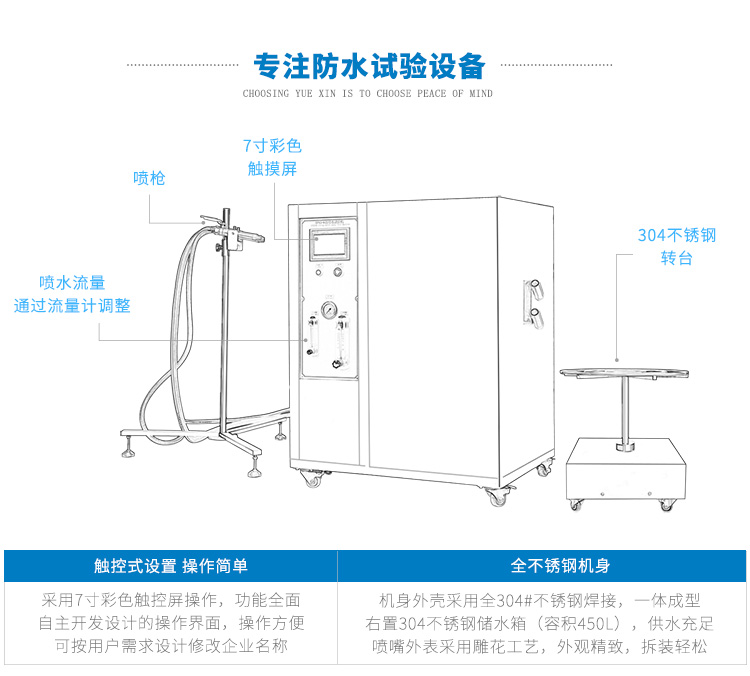 燈具IP65防水測試裝置