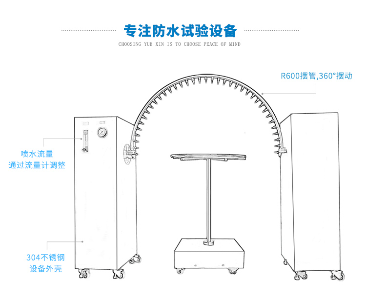 淋水試驗臺