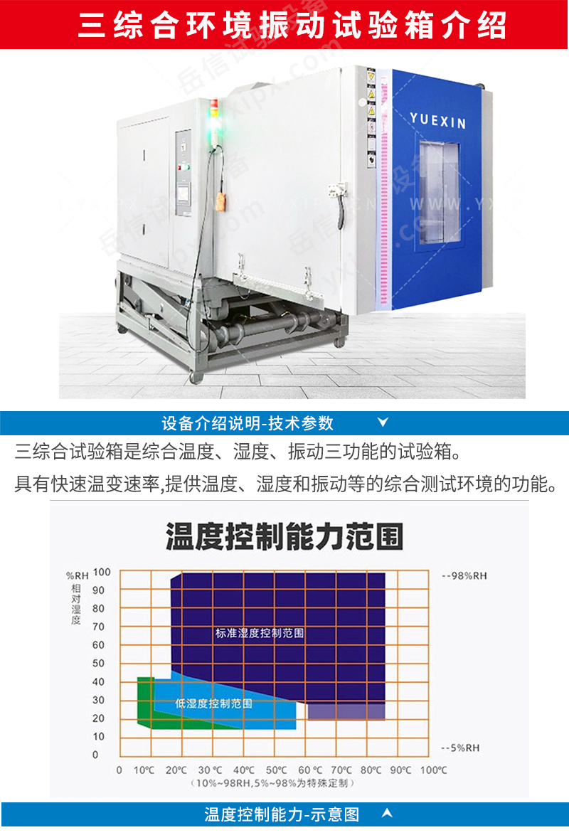 可靠性環(huán)境試驗箱詳情頁_11