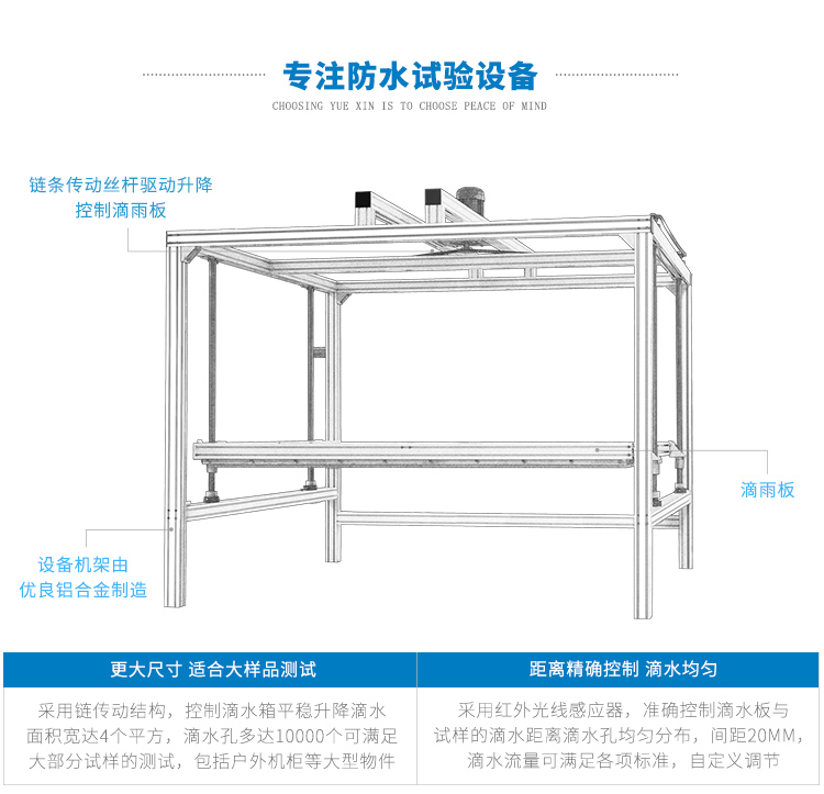 滴水試驗(yàn)裝置