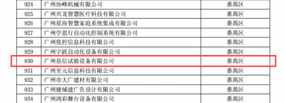 高新技術(shù)企業(yè)入庫(kù)-公示名單