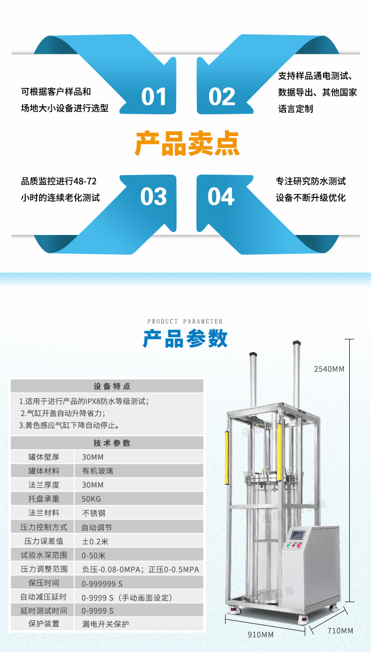 水壓測試